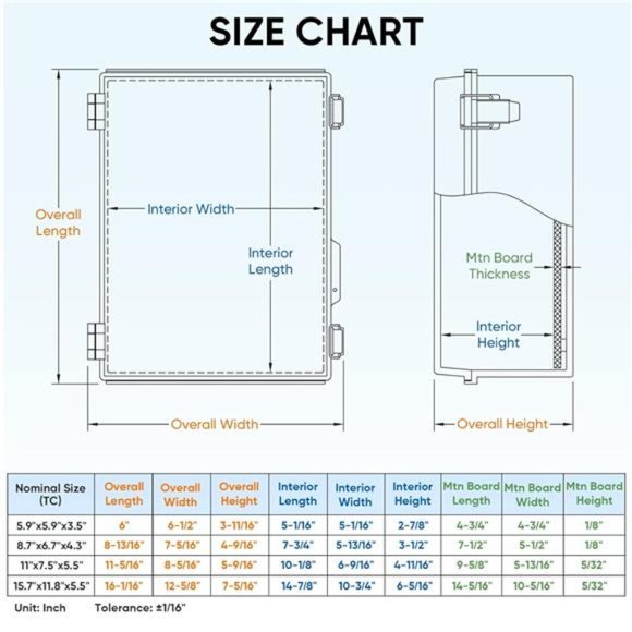 Waterproof Electrical Junction Box IP67 ABS Plastic Enclosure (8.7"x6.7"x4.3") - Picture 6 of 6